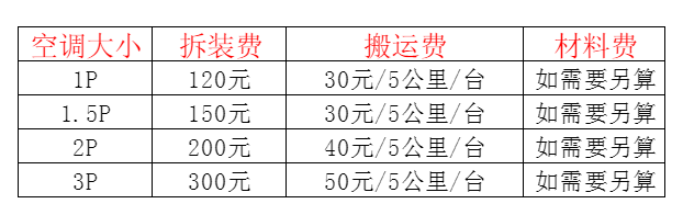 渭南空调移机及费用电话在哪里找
